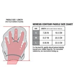 Speedo Nemesis Contour Paddles 8 Speedo Nemesis Contour Paddles -Speedo Store 5670255657128 multi 4a