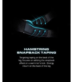 TYR Men's Shockwave High Waist Camo Jammer Tech Suit Swimsuit 21 TYR Men's Shockwave High Waist Camo Jammer Tech Suit Swimsuit -Speedo Store 7494507004072 blackcamo 10a