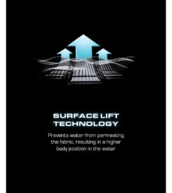 TYR Men's Shockwave High Waist Camo Jammer Tech Suit Swimsuit 22 TYR Men's Shockwave High Waist Camo Jammer Tech Suit Swimsuit -Speedo Store 7494507004072 blackcamo 11a