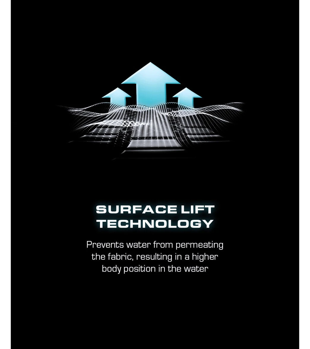 TYR Men's Shockwave High Waist Camo Jammer Tech Suit Swimsuit 11 TYR Men's Shockwave High Waist Camo Jammer Tech Suit Swimsuit - Image 11